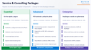 SNAP SCAN - Standard