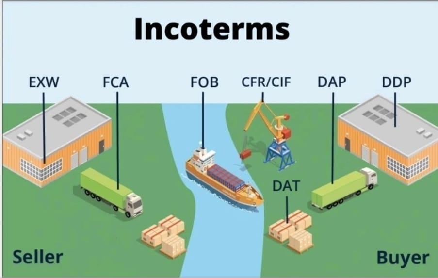 Seguro de transporte / Cargo insurance