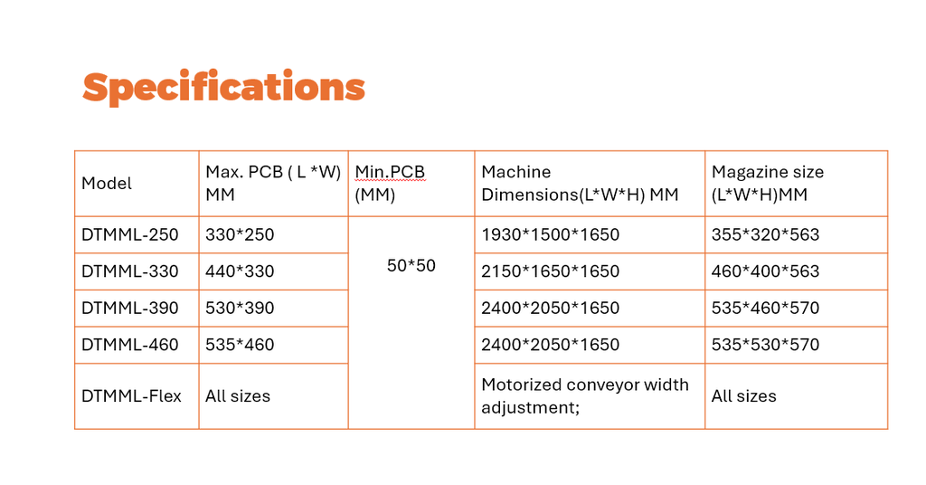 Dual Track Loader DTMML-330 SMT