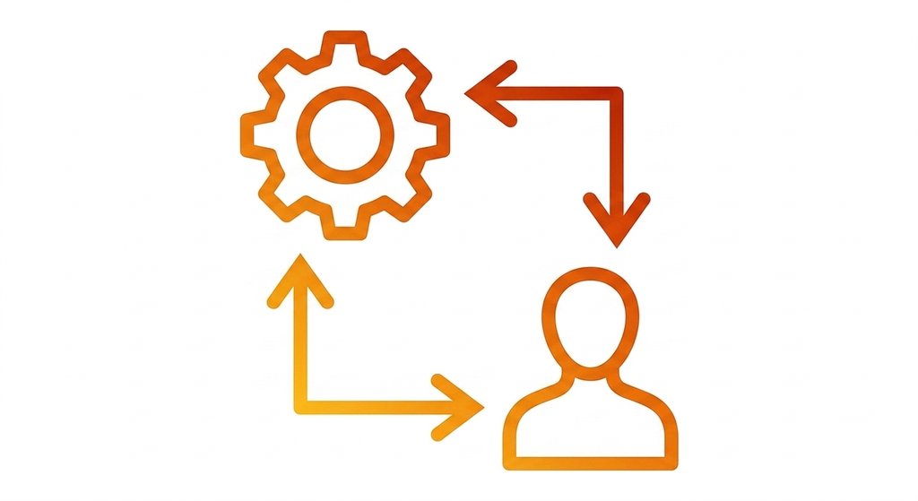  R&D Services