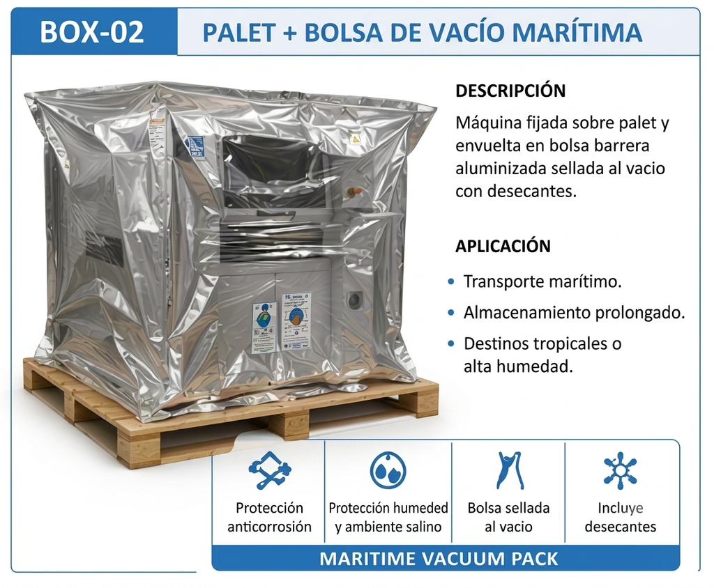 Pallet + maritime vacuum bag