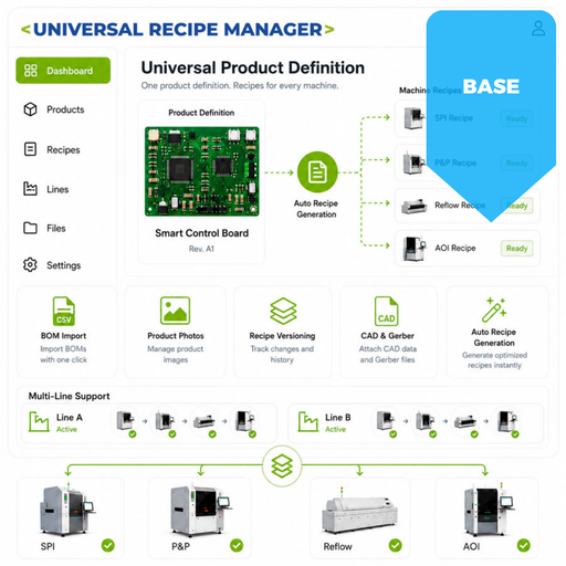 [e_URS_B_MSTECH] Universal Recipe Manager – Base
